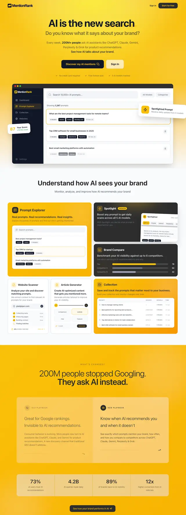 Full MentionRank product website